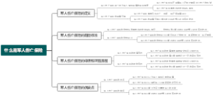 什么是军人伤亡保险