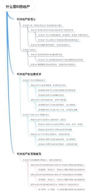 什么是科技地产