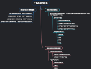 什么是解约纠纷