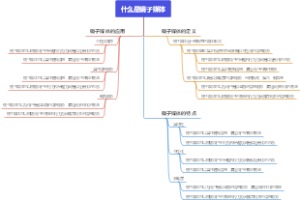 什么是镜子媒体