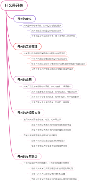 什么是开关
