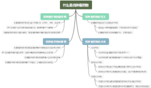 什么是抗肿瘤药物