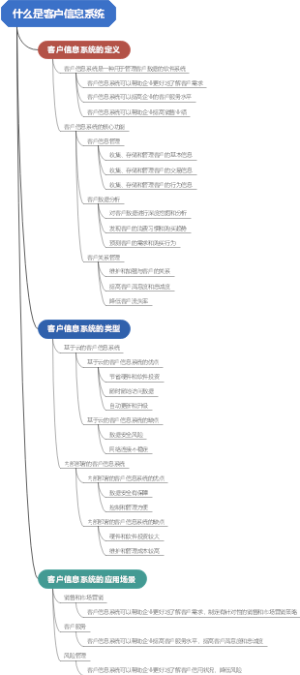 什么是客户信息系统