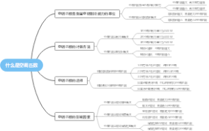 什么是空调匹数