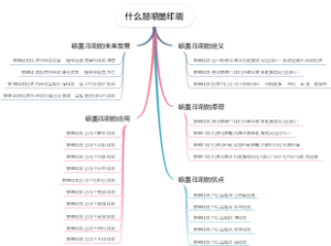 什么是喷墨印刷