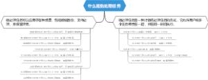 什么是批处理任务