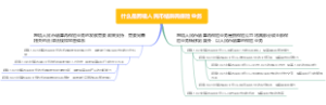什么是跨境人民币结算再保险业务