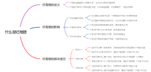 什么是烂尾楼