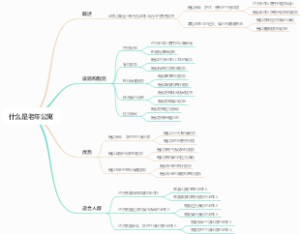 什么是老年公寓
