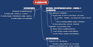 什么是盲文印刷