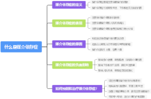 什么是媒介依存症