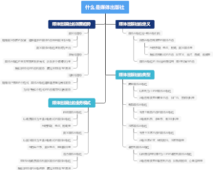 什么是媒体出版社