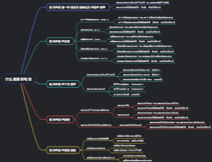 什么是燃料电池