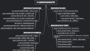 什么是燃料电池电动汽车