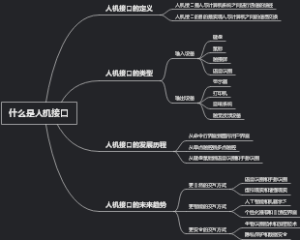 什么是人机接口
