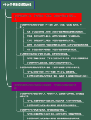 什么是目标管理软件