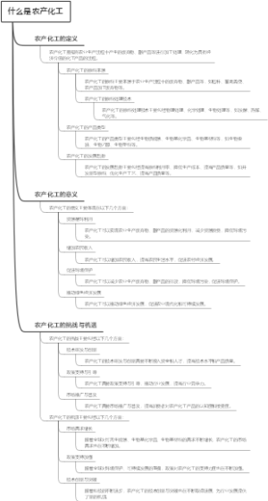 什么是农产化工