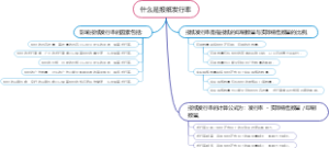什么是报纸发行率
