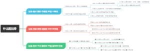 什么是比特