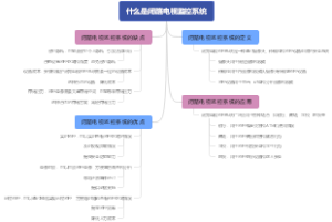 什么是闭路电视监控系统