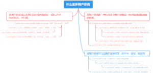 什么是多用户系统