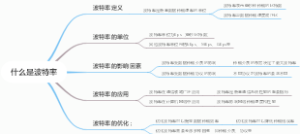 什么是波特率