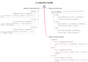 什么是餐饮无形产品质量