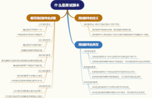 什么是测试脚本