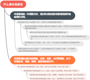 什么是传真通信