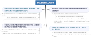 什么是偿付能力充足率