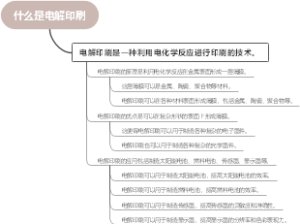 什么是电解印刷