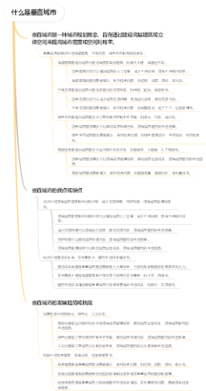 什么是垂直城市