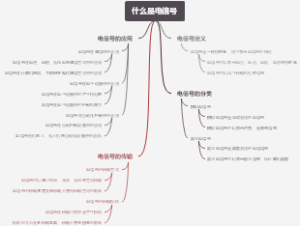 什么是电信号