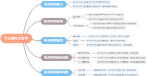 什么是电子签字