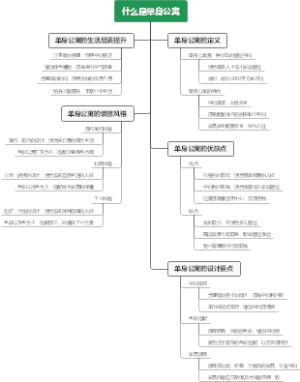 什么是单身公寓