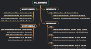 什么是城市新区