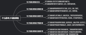 什么是单张印刷