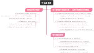 什么是地王
