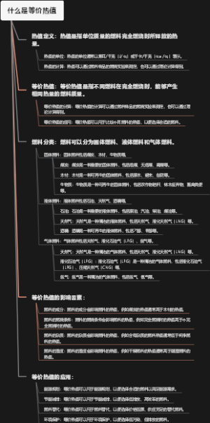 什么是等价热值