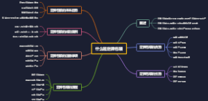 什么是定牌包装