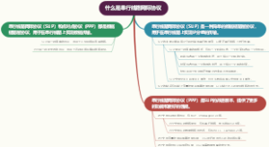 什么是串行线路网际协议