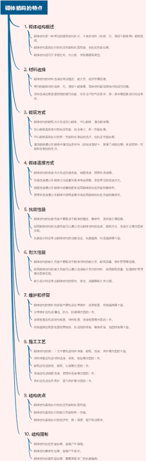 砌体结构的特点