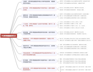 全息印刷图像的特点