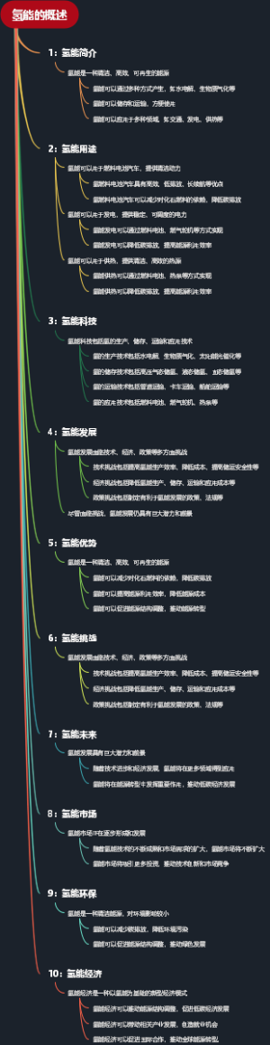 氢能的概述