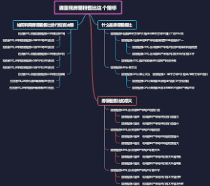 请重视房屋租售比这个指标