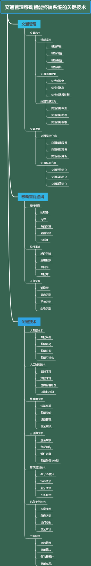 交通管理移动智能终端系统的关键技术