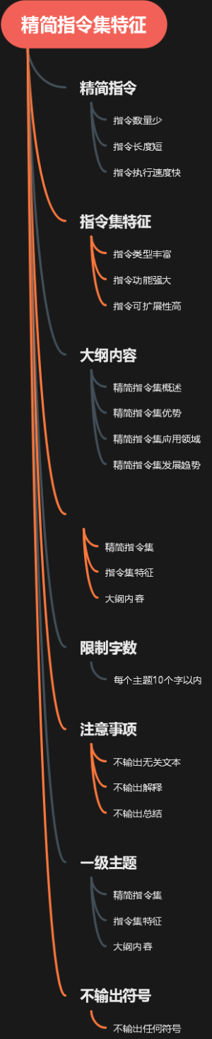 精简指令集特征