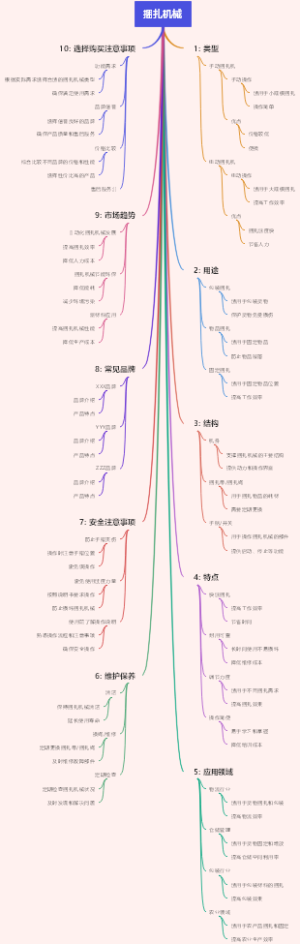 捆扎机械