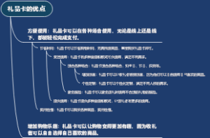 礼品卡的优点