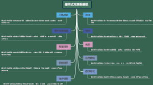 螺杆式充填包装机